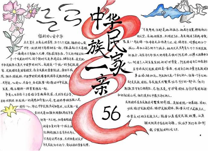 插入圖片十