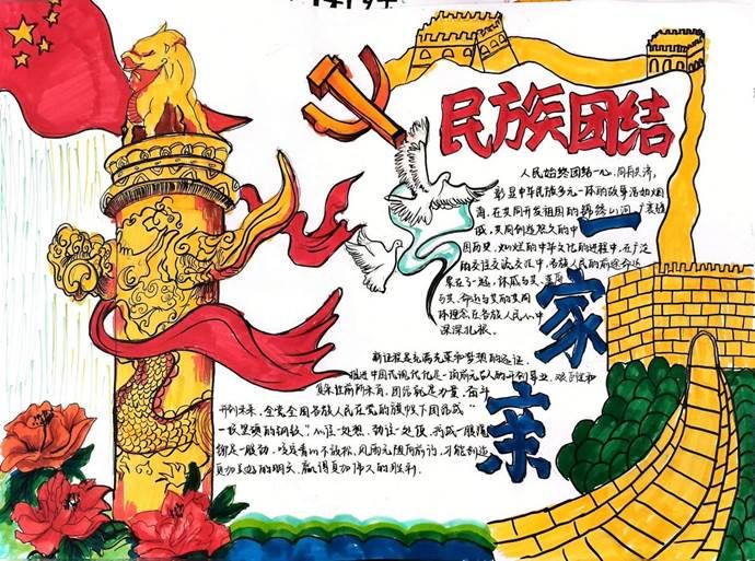 插入圖片二