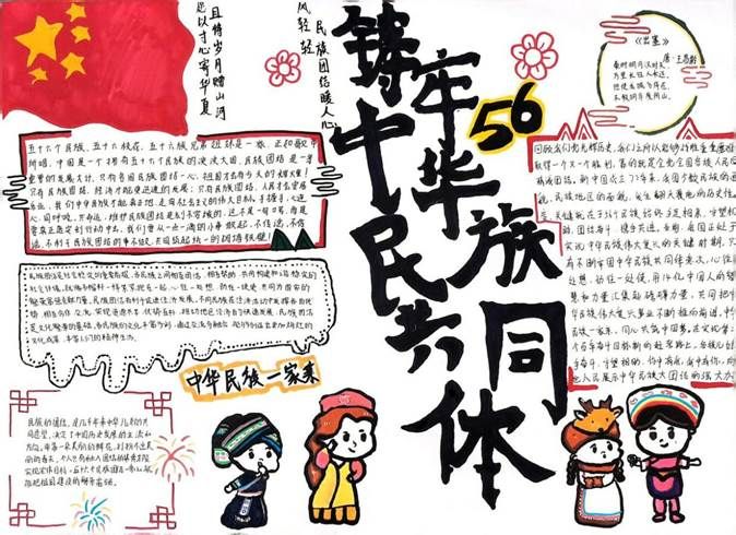 插入圖片八